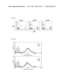 GENOTOXICITY AS A BIOMARKER FOR INFLAMMATION diagram and image