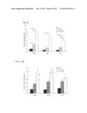 GENOTOXICITY AS A BIOMARKER FOR INFLAMMATION diagram and image