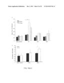 GENOTOXICITY AS A BIOMARKER FOR INFLAMMATION diagram and image