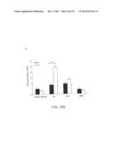 GENOTOXICITY AS A BIOMARKER FOR INFLAMMATION diagram and image