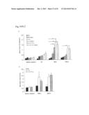 GENOTOXICITY AS A BIOMARKER FOR INFLAMMATION diagram and image