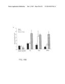 GENOTOXICITY AS A BIOMARKER FOR INFLAMMATION diagram and image