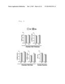 BIOMARKERS AND THERAPEUTIC TARGETS FOR TREATING CARDIOMYOPATHIES AND     CONGESTIVE HEART FAILURE diagram and image