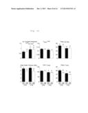 BIOMARKERS AND THERAPEUTIC TARGETS FOR TREATING CARDIOMYOPATHIES AND     CONGESTIVE HEART FAILURE diagram and image