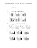 BIOMARKERS AND THERAPEUTIC TARGETS FOR TREATING CARDIOMYOPATHIES AND     CONGESTIVE HEART FAILURE diagram and image