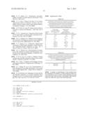 BIOMARKERS AND THERAPEUTIC TARGETS FOR TREATING CARDIOMYOPATHIES AND     CONGESTIVE HEART FAILURE diagram and image