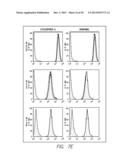 PROCESSES AND KITS FOR DETERMINING MULTI-DRUG RESISTANCE OF CELLS diagram and image