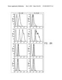 PROCESSES AND KITS FOR DETERMINING MULTI-DRUG RESISTANCE OF CELLS diagram and image