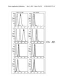 PROCESSES AND KITS FOR DETERMINING MULTI-DRUG RESISTANCE OF CELLS diagram and image