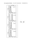 PROCESSES AND KITS FOR DETERMINING MULTI-DRUG RESISTANCE OF CELLS diagram and image