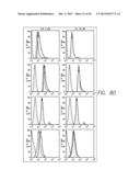 PROCESSES AND KITS FOR DETERMINING MULTI-DRUG RESISTANCE OF CELLS diagram and image