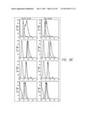 PROCESSES AND KITS FOR DETERMINING MULTI-DRUG RESISTANCE OF CELLS diagram and image