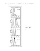 PROCESSES AND KITS FOR DETERMINING MULTI-DRUG RESISTANCE OF CELLS diagram and image