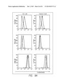 PROCESSES AND KITS FOR DETERMINING MULTI-DRUG RESISTANCE OF CELLS diagram and image