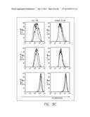 PROCESSES AND KITS FOR DETERMINING MULTI-DRUG RESISTANCE OF CELLS diagram and image