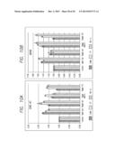 PROCESSES AND KITS FOR DETERMINING MULTI-DRUG RESISTANCE OF CELLS diagram and image