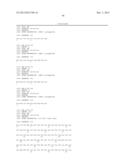 Composition Comprising Antibodies to LINGO or Fragments Thereof diagram and image