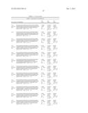 Composition Comprising Antibodies to LINGO or Fragments Thereof diagram and image