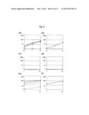 ANTI SYSTEM ASC AMINO ACID TRANSPORTER 2 (ASCT2) ANTIBODY diagram and image