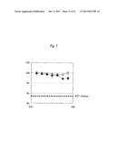 ANTI SYSTEM ASC AMINO ACID TRANSPORTER 2 (ASCT2) ANTIBODY diagram and image