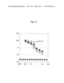 ANTI SYSTEM ASC AMINO ACID TRANSPORTER 2 (ASCT2) ANTIBODY diagram and image