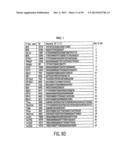 METHODS AND COMPOSITIONS FOR SYNTHESIS OF NUCLEIC ACID MOLECULES USING     MULTIPLERECOGNITION SITES diagram and image