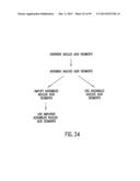 METHODS AND COMPOSITIONS FOR SYNTHESIS OF NUCLEIC ACID MOLECULES USING     MULTIPLERECOGNITION SITES diagram and image