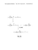 METHODS AND COMPOSITIONS FOR SYNTHESIS OF NUCLEIC ACID MOLECULES USING     MULTIPLERECOGNITION SITES diagram and image