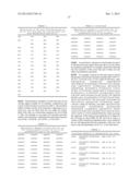 METHODS AND COMPOSITIONS FOR SYNTHESIS OF NUCLEIC ACID MOLECULES USING     MULTIPLERECOGNITION SITES diagram and image