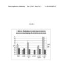 FUNGAL NUCLEIC ACID EXTRACTION diagram and image