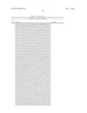 EXPRESSION OF ANTIBODY OR A FRAGMENT THEREOF IN LACTOBACILLUS diagram and image