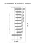 Yeast Expressing Saccharolytic Enzymes for Consolidated Bioprocessing     Using Starch and Cellulose diagram and image