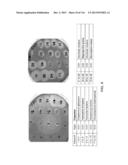 Yeast Expressing Saccharolytic Enzymes for Consolidated Bioprocessing     Using Starch and Cellulose diagram and image