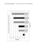 Yeast Expressing Saccharolytic Enzymes for Consolidated Bioprocessing     Using Starch and Cellulose diagram and image