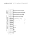 Yeast Expressing Saccharolytic Enzymes for Consolidated Bioprocessing     Using Starch and Cellulose diagram and image