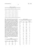 Yeast Expressing Saccharolytic Enzymes for Consolidated Bioprocessing     Using Starch and Cellulose diagram and image