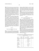 Yeast Expressing Saccharolytic Enzymes for Consolidated Bioprocessing     Using Starch and Cellulose diagram and image