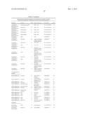 Yeast Expressing Saccharolytic Enzymes for Consolidated Bioprocessing     Using Starch and Cellulose diagram and image