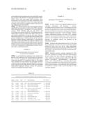 Yeast Expressing Saccharolytic Enzymes for Consolidated Bioprocessing     Using Starch and Cellulose diagram and image