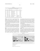 Yeast Expressing Saccharolytic Enzymes for Consolidated Bioprocessing     Using Starch and Cellulose diagram and image