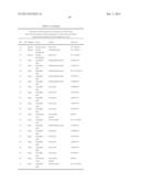 Yeast Expressing Saccharolytic Enzymes for Consolidated Bioprocessing     Using Starch and Cellulose diagram and image