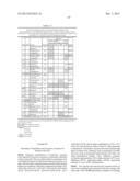 Yeast Expressing Saccharolytic Enzymes for Consolidated Bioprocessing     Using Starch and Cellulose diagram and image