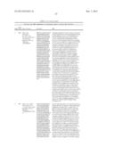 Yeast Expressing Saccharolytic Enzymes for Consolidated Bioprocessing     Using Starch and Cellulose diagram and image