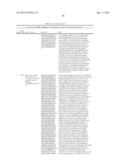 Yeast Expressing Saccharolytic Enzymes for Consolidated Bioprocessing     Using Starch and Cellulose diagram and image