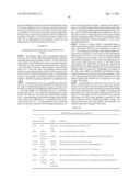 Yeast Expressing Saccharolytic Enzymes for Consolidated Bioprocessing     Using Starch and Cellulose diagram and image