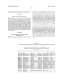 Yeast Expressing Saccharolytic Enzymes for Consolidated Bioprocessing     Using Starch and Cellulose diagram and image