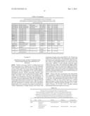 Yeast Expressing Saccharolytic Enzymes for Consolidated Bioprocessing     Using Starch and Cellulose diagram and image