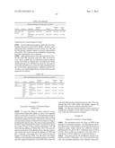 Yeast Expressing Saccharolytic Enzymes for Consolidated Bioprocessing     Using Starch and Cellulose diagram and image