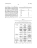 Yeast Expressing Saccharolytic Enzymes for Consolidated Bioprocessing     Using Starch and Cellulose diagram and image