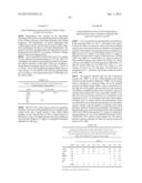 Yeast Expressing Saccharolytic Enzymes for Consolidated Bioprocessing     Using Starch and Cellulose diagram and image